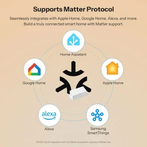 SONOFF Basic R5 — Matter WiFi Smart Switch (BASIC-1GS) Gen 5