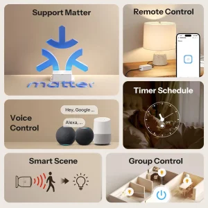 SONOFF Basic R5 — Matter WiFi Smart Switch (BASIC-1GS) Gen 5