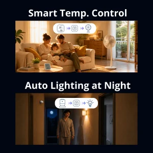SONOFF Bridge Max Smart Home Bridge | Bridge-M