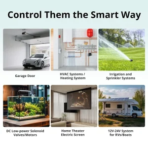 Sonoff MINI-D Zigbee Smart Switch (Gate Garage Smart Switch)