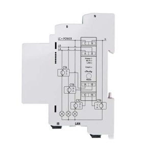 Shelly PRO 3EM 120A