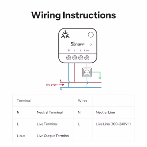 SONOFF MINI PM Matter Over WiFi Power Meter (Non-Switch) MINI-1GP