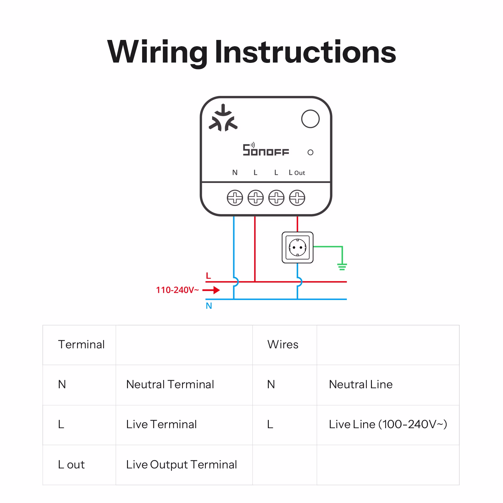 SONOFF MINI PM Matter Over WiFi Power Meter (Non-Switch) MINI-1GP