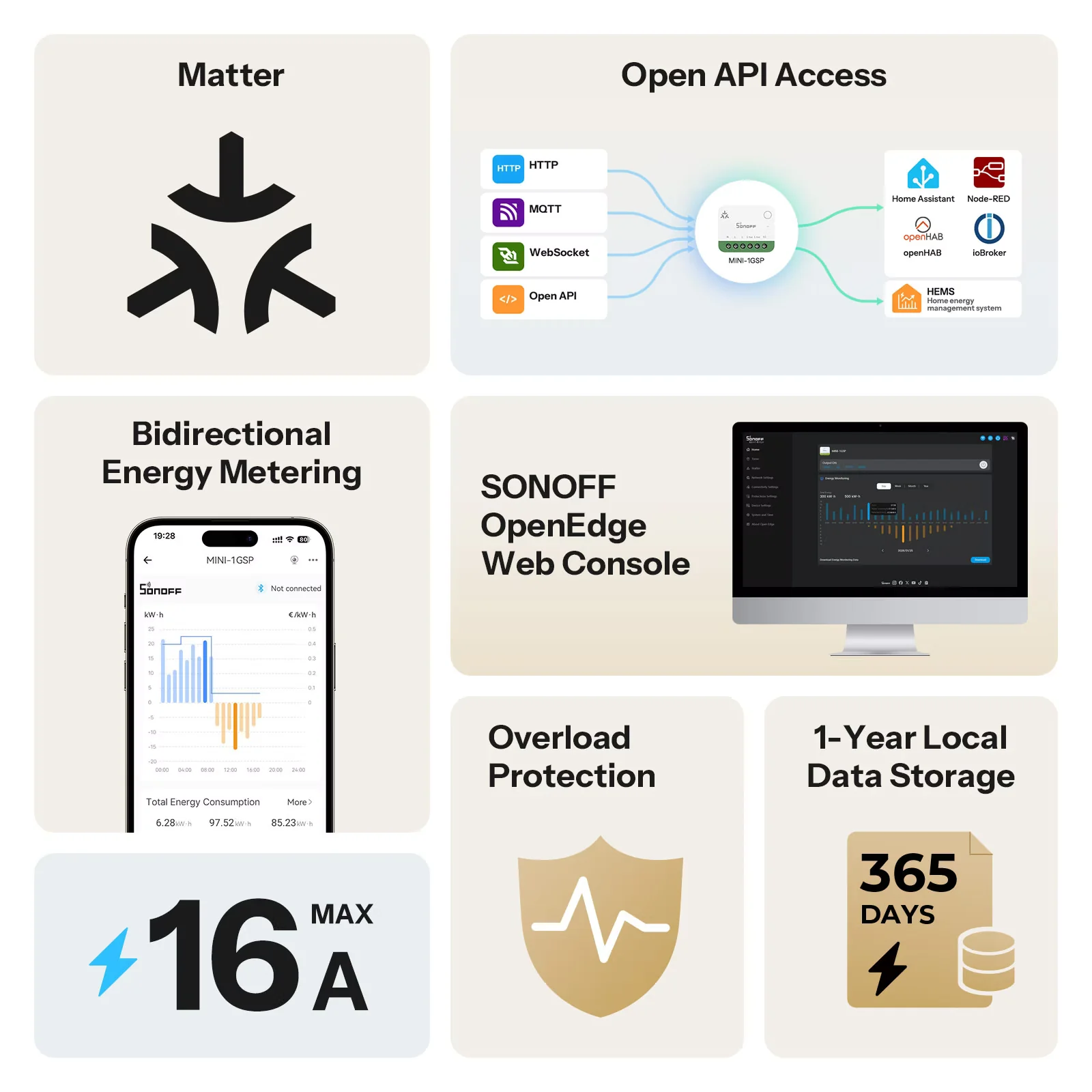 SONOFF MINI ONE PM Matter Over WiFi Smart Power Meter Switch | MINI-1GSP - Image 2