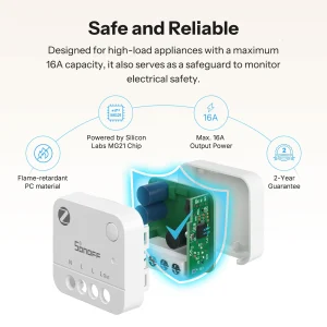 SONOFF MINI PM Zigbee Power Meter (Non-Switch) MINI-ZB1GP