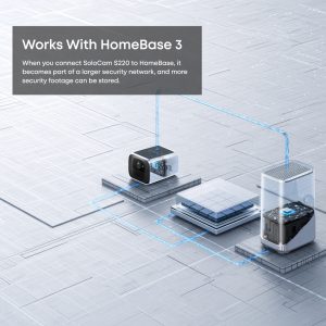 SoloCam S220 2pack + Homebase3