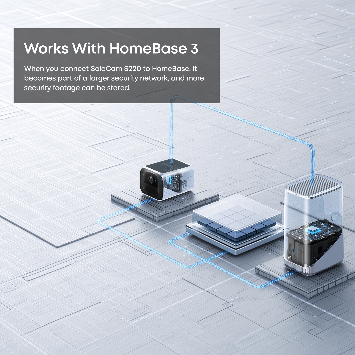 SoloCam S220 2pack + Homebase3