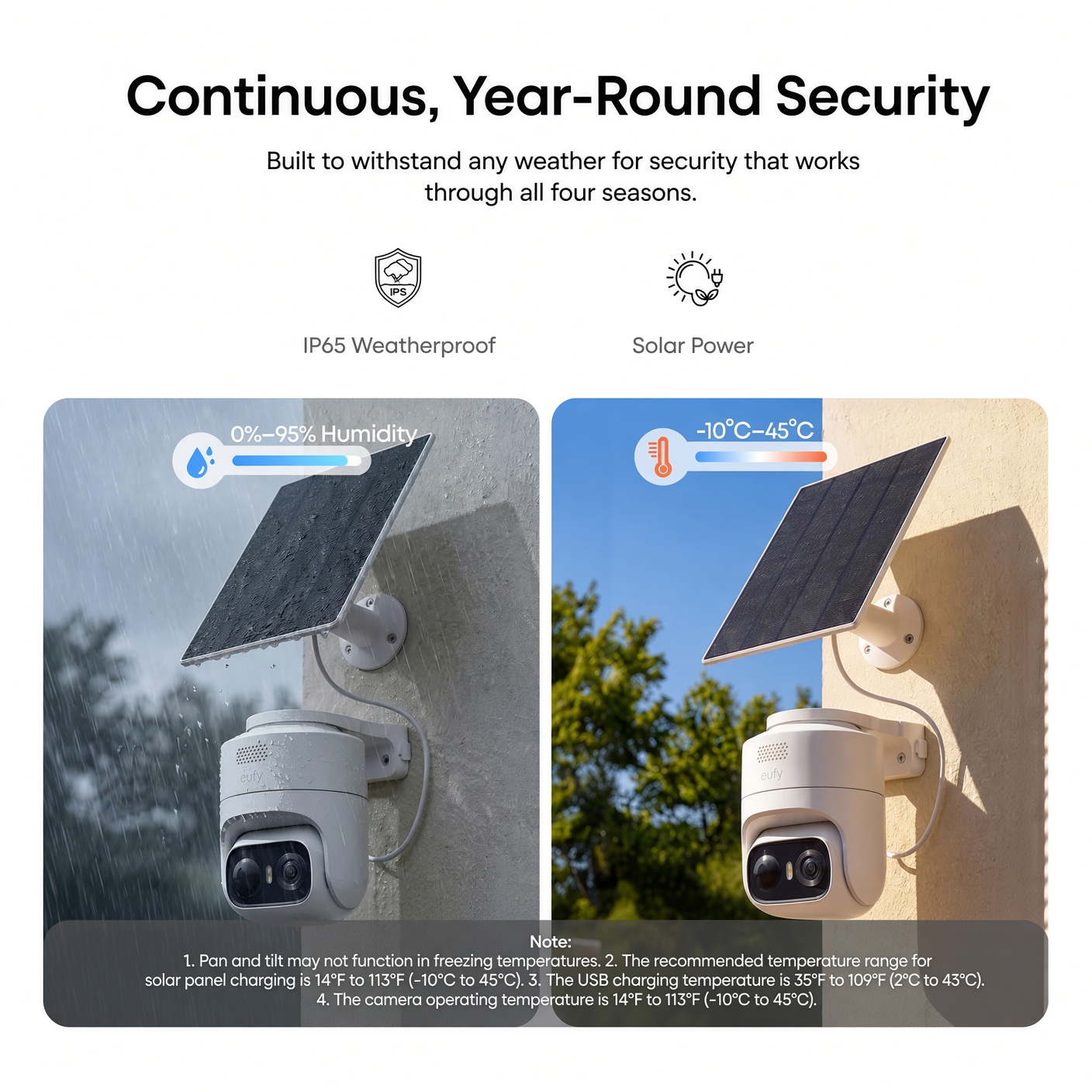 eufyCam C37 2K Smart Security Camera CCTV with Solar panel