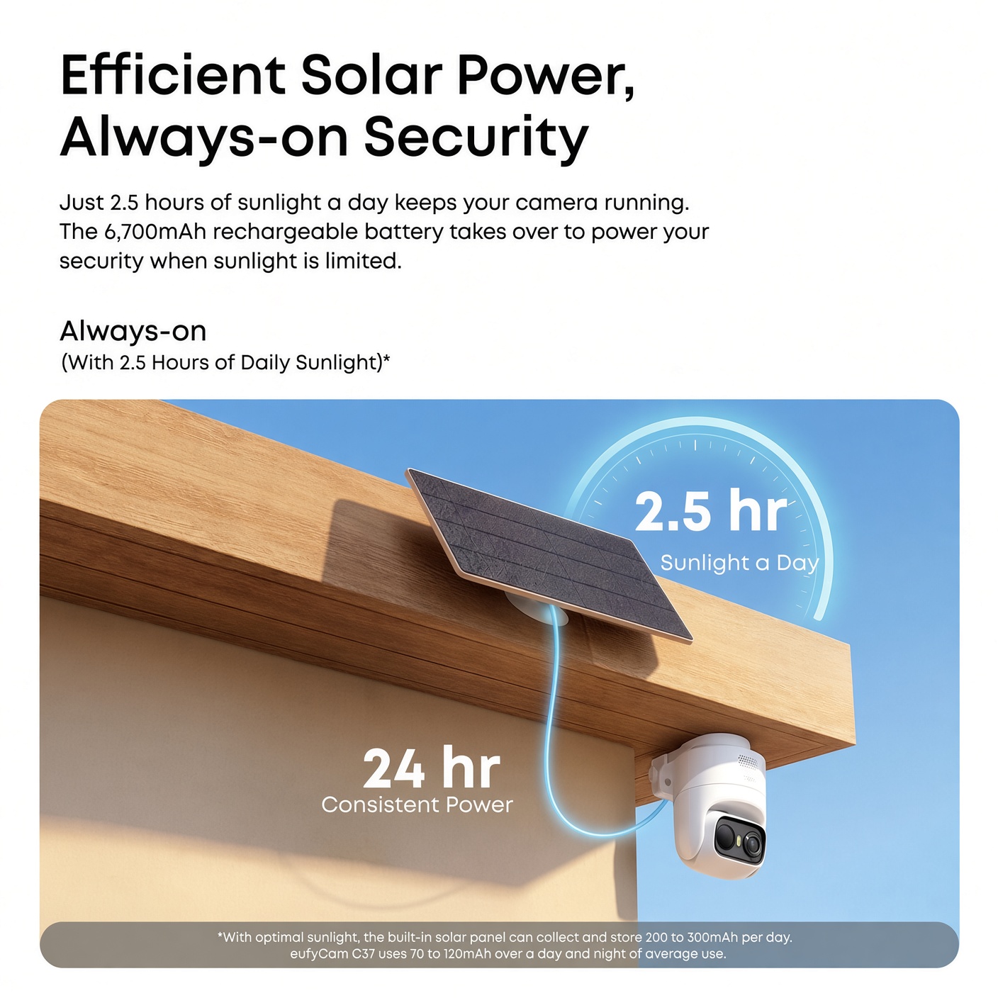 eufyCam C37 2K Smart Security Camera CCTV with Solar panel
